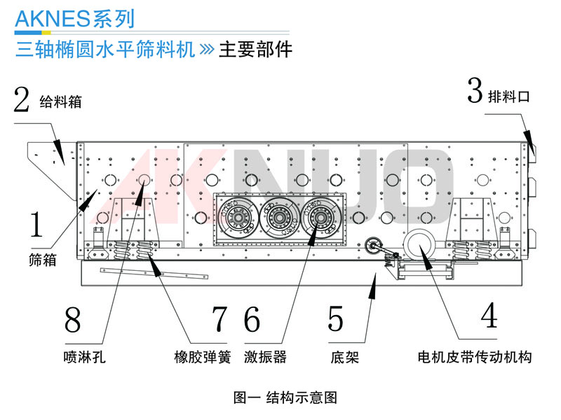 大型LUTUBE在线观看入口设备